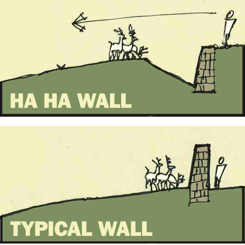 Muro Ha-ha e muro tipico